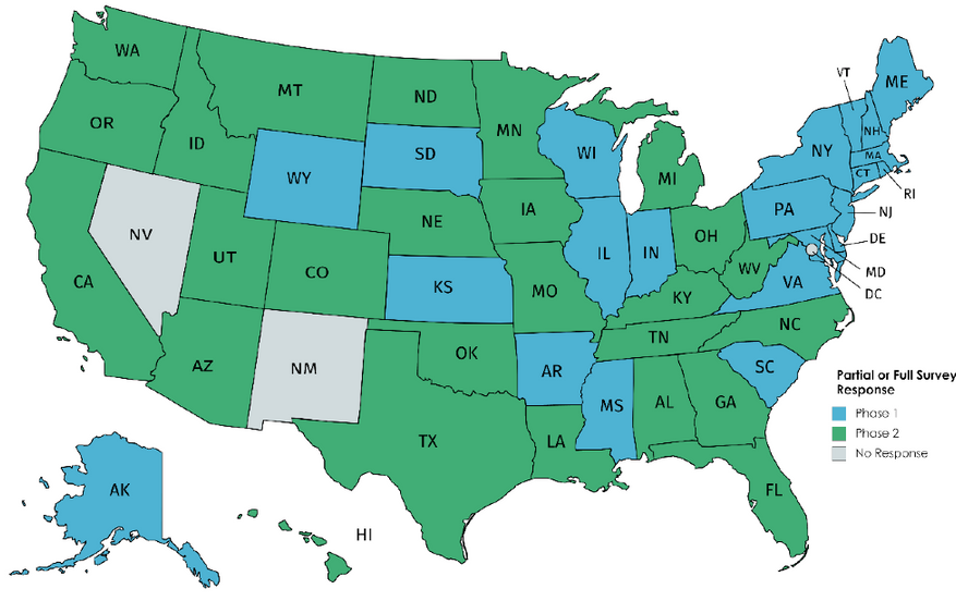US map showing response to survey